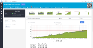 Traffic Aggregation With 95th Percentile - EasyDCIM v1.3.1