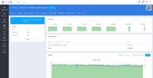 Colocation Power Usage - EasyDCIM v1.4.3 Admin Area