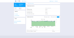 Colocation Power Usage - EasyDCIM v1.4.3 Client Area