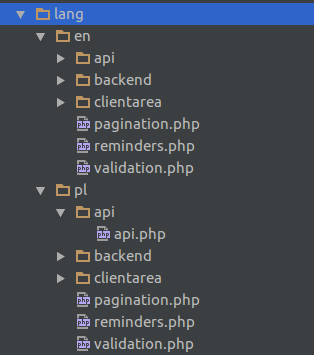 Supported Languages Structure - EasyDCIM Documentation