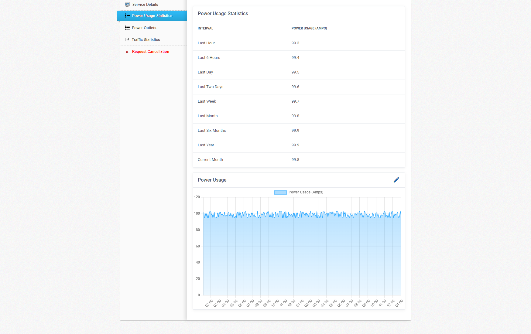 EasyDCIM Colocation For HostBill Module - Screenshot 2