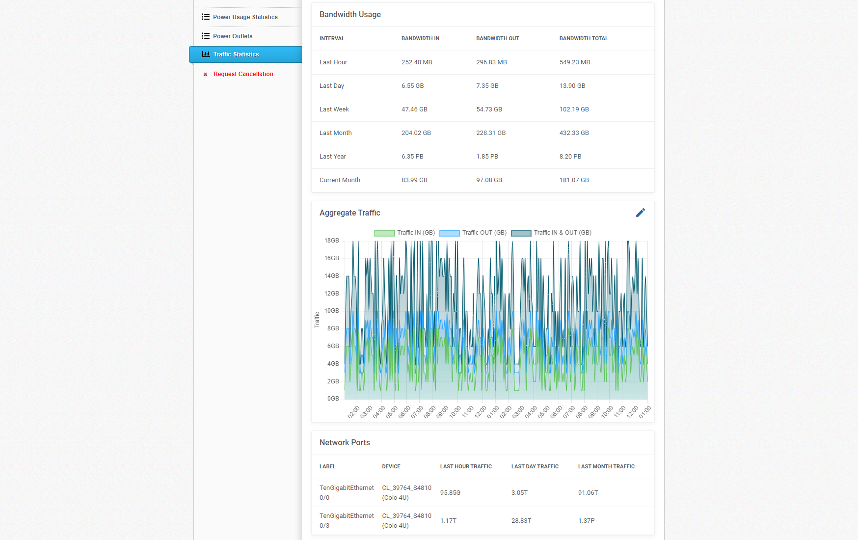 EasyDCIM Colocation For HostBill Module - Screenshot 4