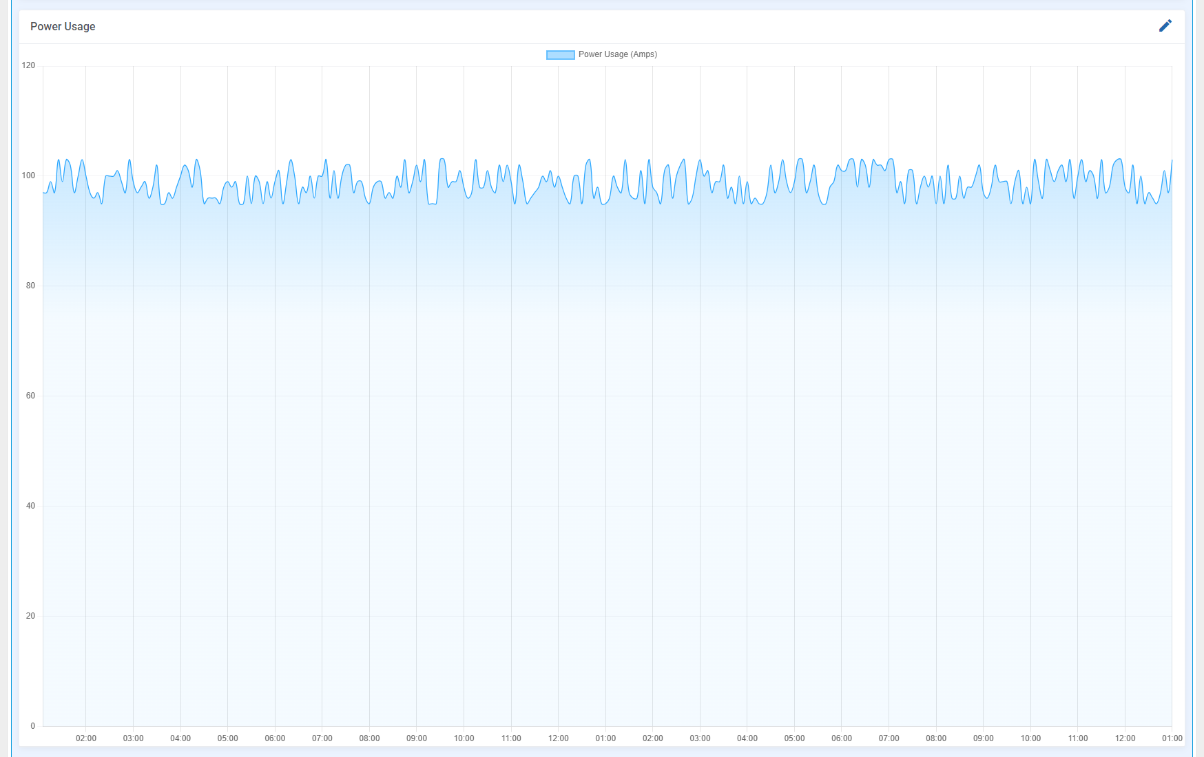 EasyDCIM Colocation For HostBill Module - Screenshot 8